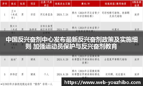 you体育直播