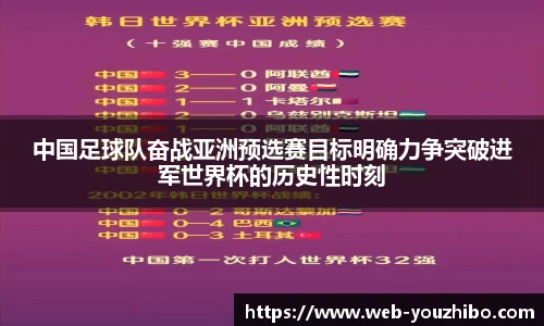 you体育直播
