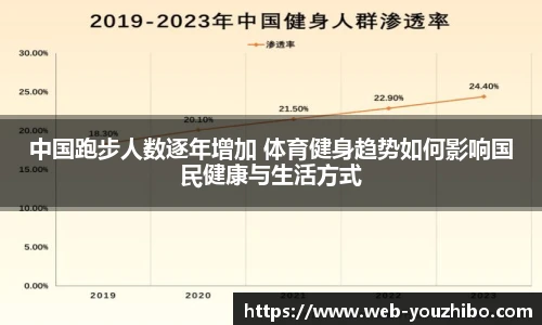优直播官网