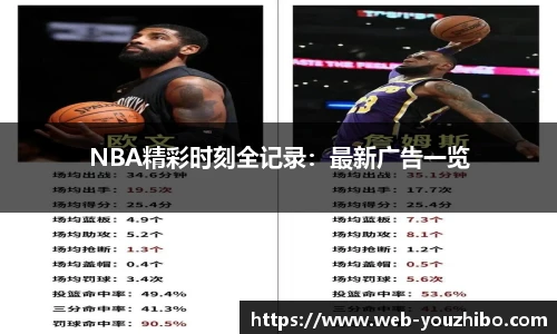 NBA精彩时刻全记录：最新广告一览