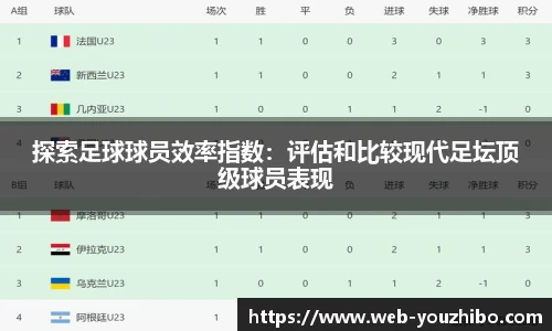 优直播