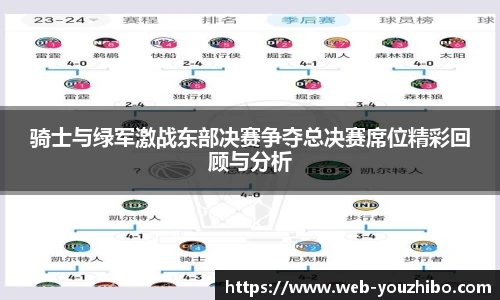 骑士与绿军激战东部决赛争夺总决赛席位精彩回顾与分析
